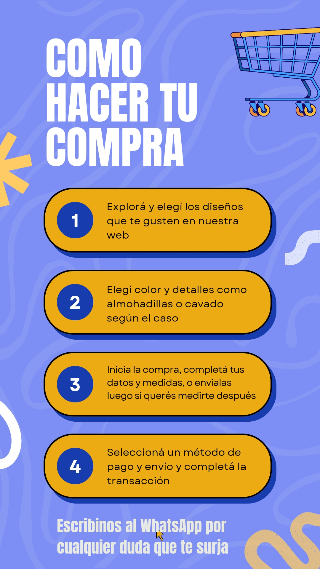 Como-Comprar